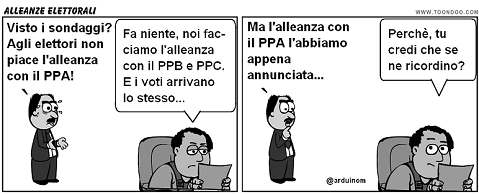alleanze elettorali 480