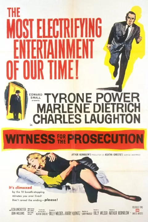 Witness prosecution