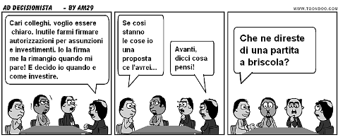 ad decisionista 480