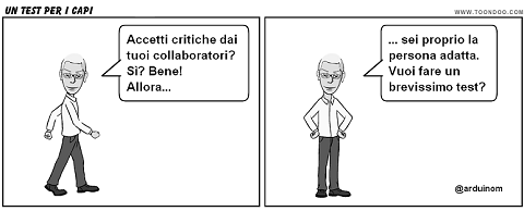 test per i capi 480