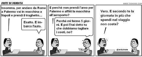 costi di vendita 480