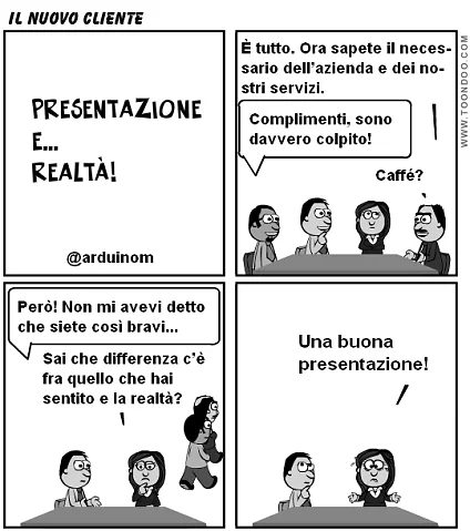 presentazione realta