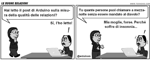 qualita-relazioni