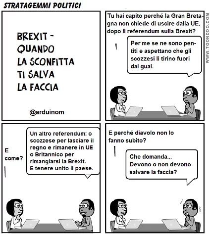 stratagemmi politici