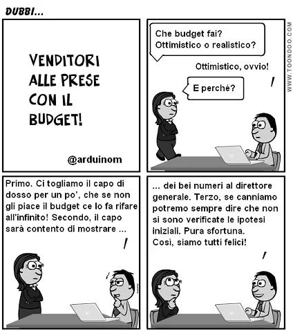 venditori e budget